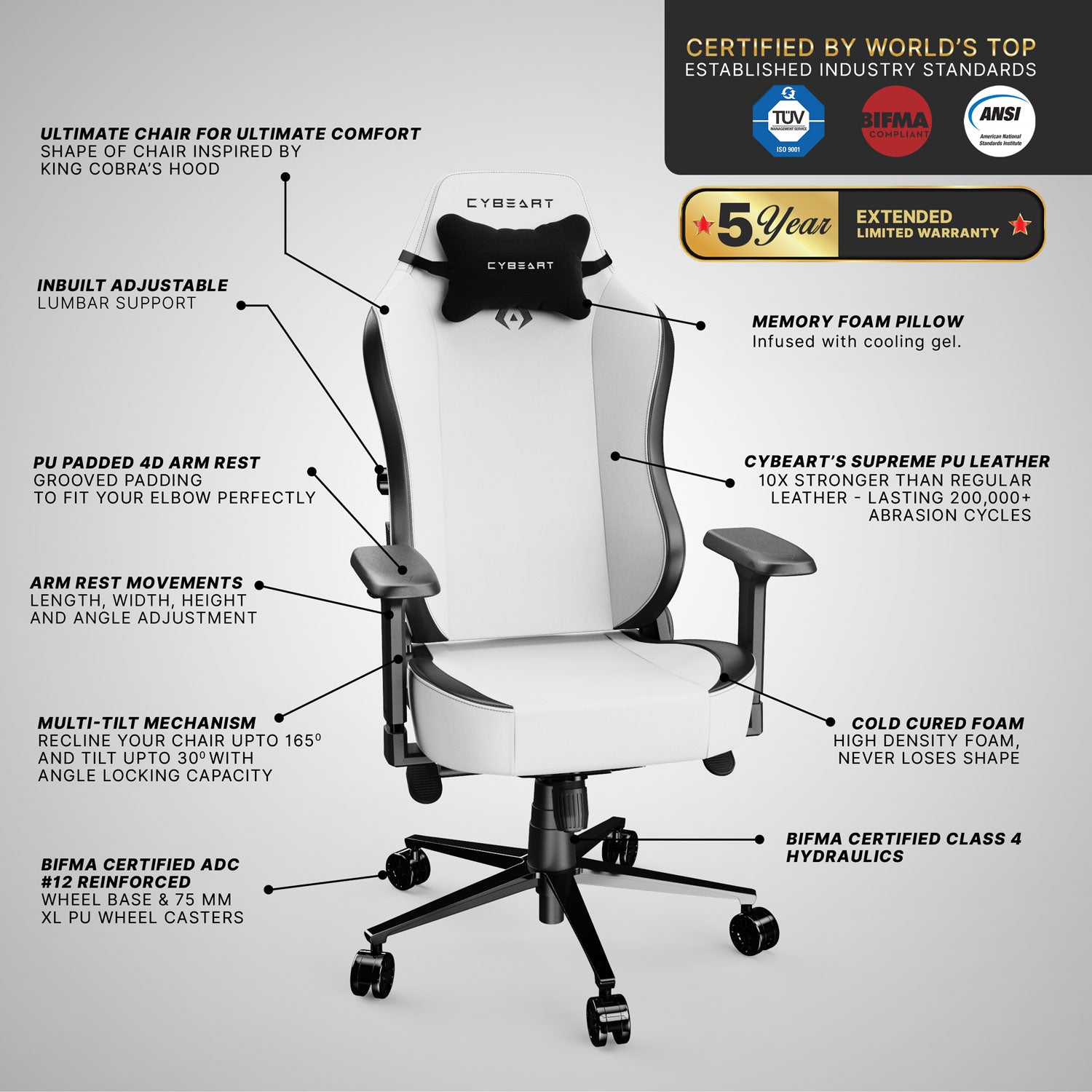 Arctic White Gaming Chair | Apex Series Chairs | Cybeart – Cybeart India